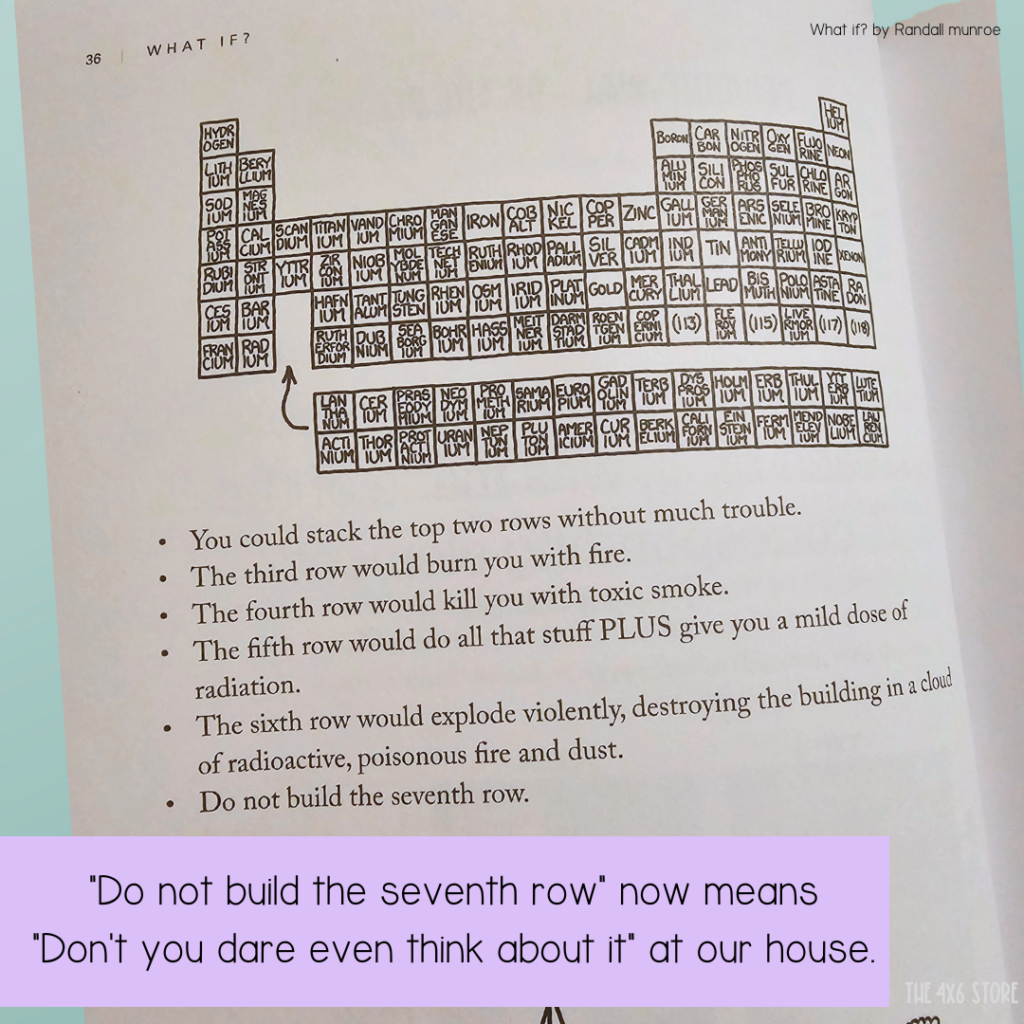 periodic table as drawn by randall munroe in the book What If?